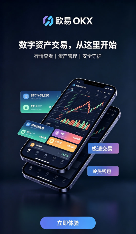欧交易所app官网登录充值操作配图