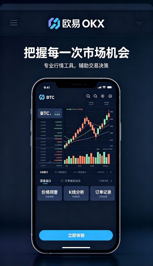 欧交易所app官网登录交易下单配图